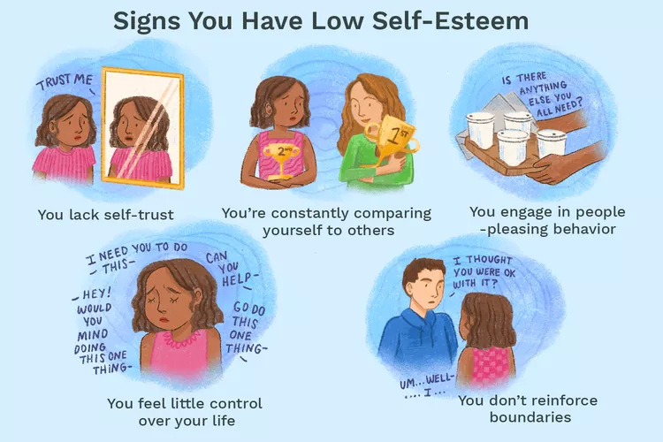 SIGNS OF LOW SELF ESTEEM AND HOW TO REGAIN THE SELF ESTEEM