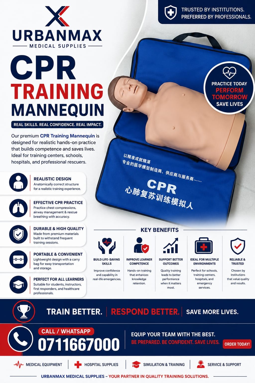CPR Mankin